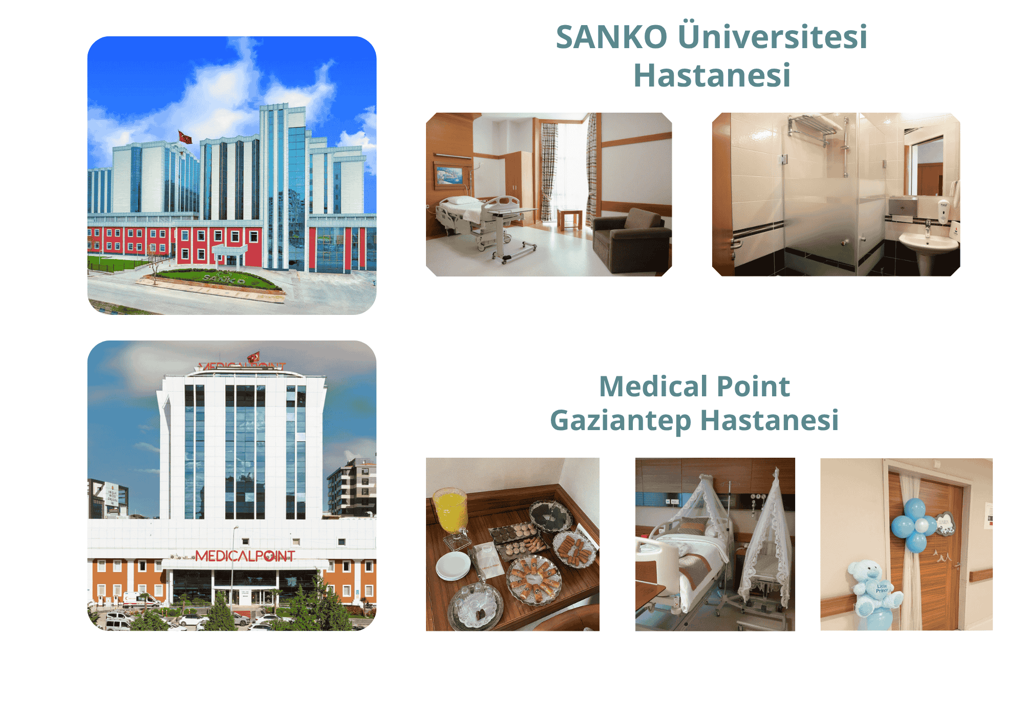 Dr.Ömer DAİ Pregna Klinik Anlaşmalı hastaneler